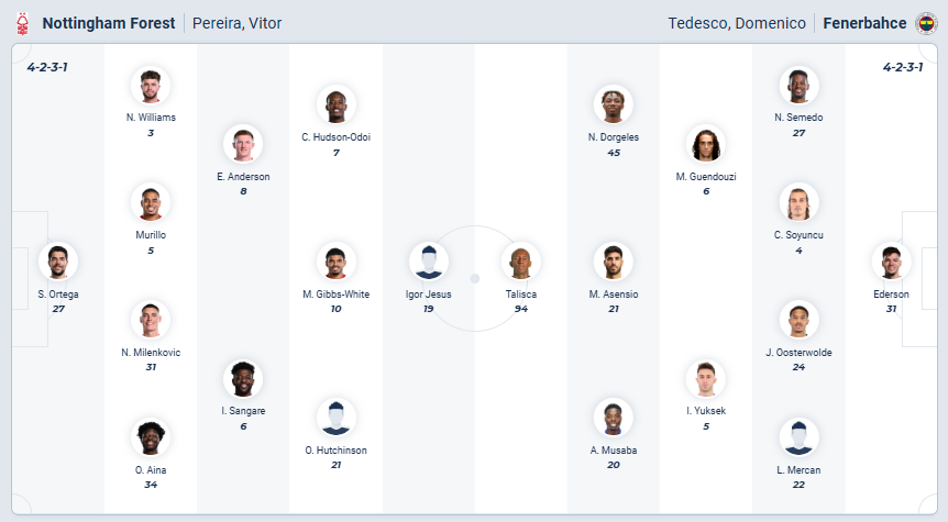 nhan-dinh-soi-keo-nottingham-forest-vs-fenerbahce-luc-03h00-ngay-27-2-2026-3