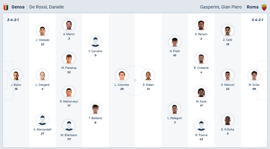 nhan-dinh-soi-keo-genoa-vs-as-roma-luc-00h00-ngay-9-3-2026-3